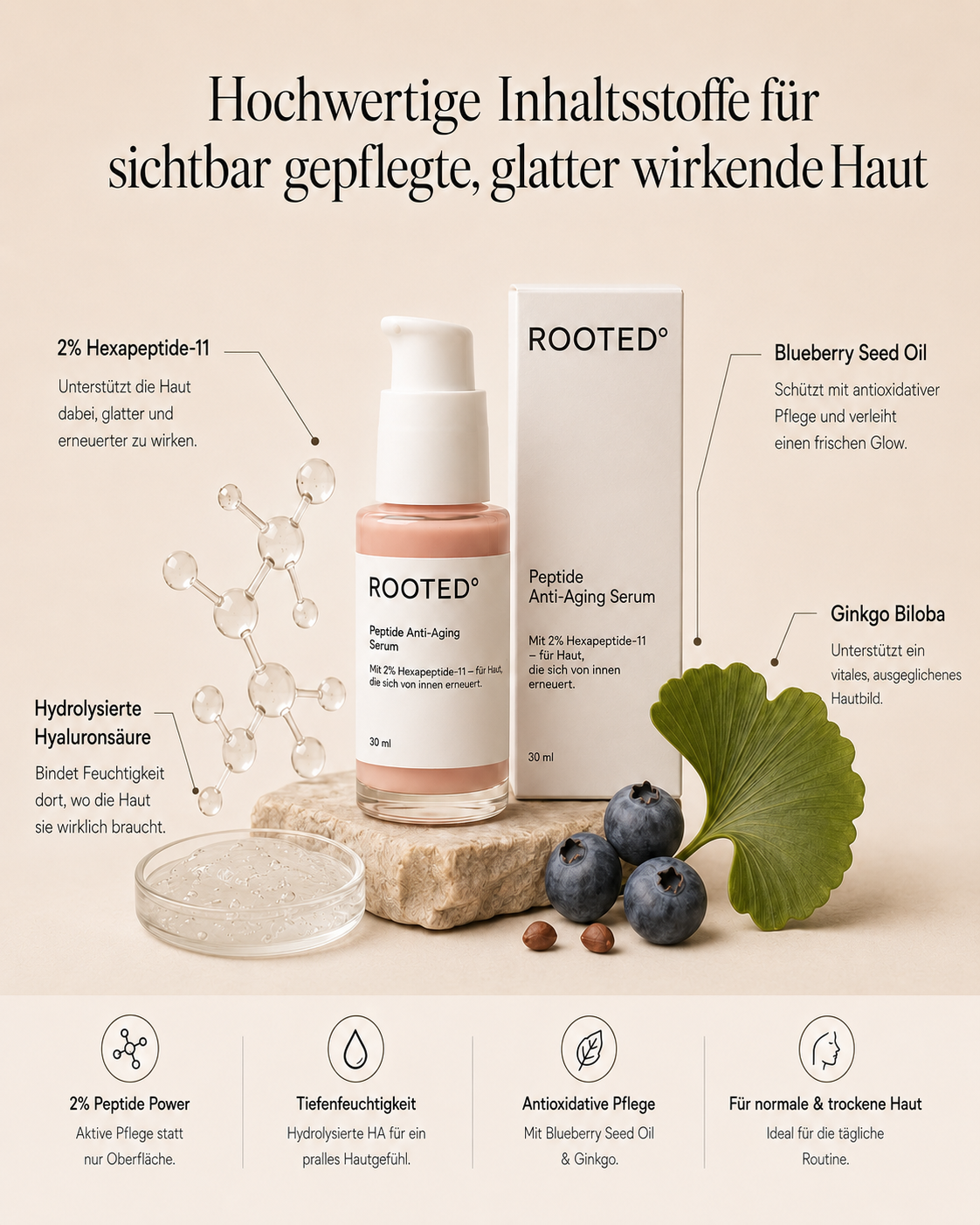 ROOTED° skin — Peptide Anti-Aging Serum für sichtbar glattere und frischere Haut